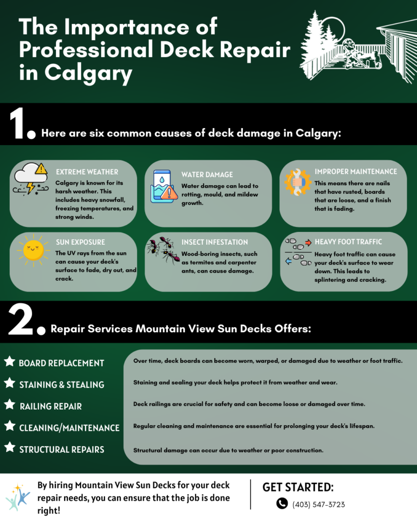 The Importance of Professional Deck Repair in Calgary